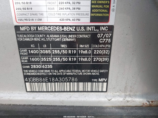 Mercedes-Benz M-Class 4matic
