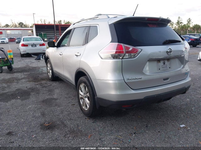 Nissan Rogue Sv