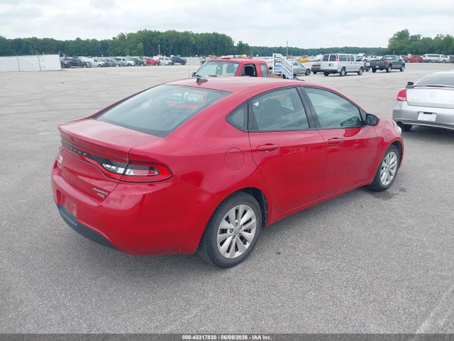 Dodge Dart Aero