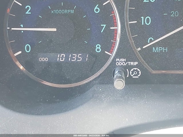 Toyota Sienna Limited