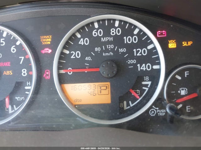 Nissan Pathfinder S Fe+