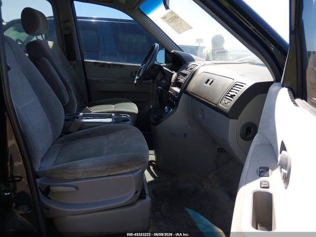 Kia Sedona