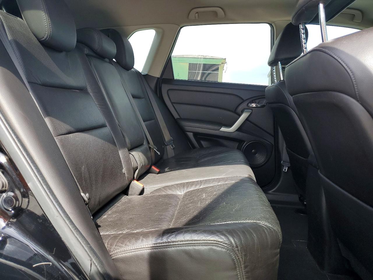 Acura RDX