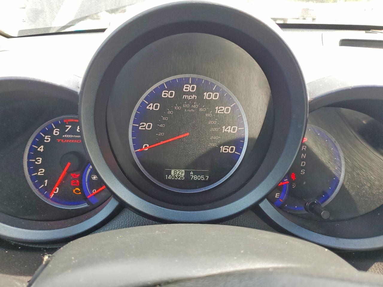 Acura RDX