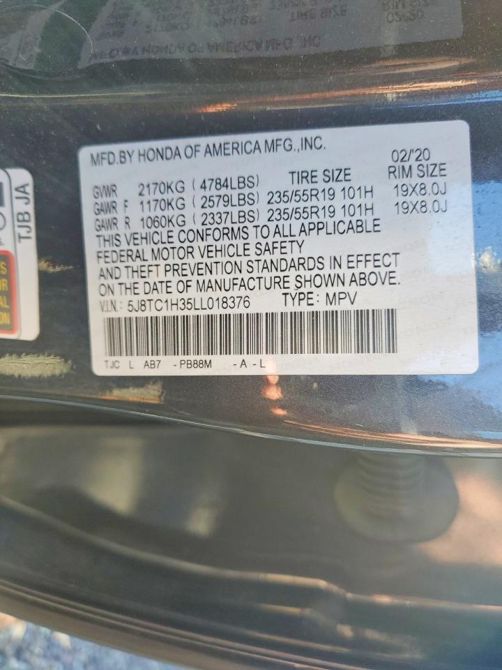 Acura RDX