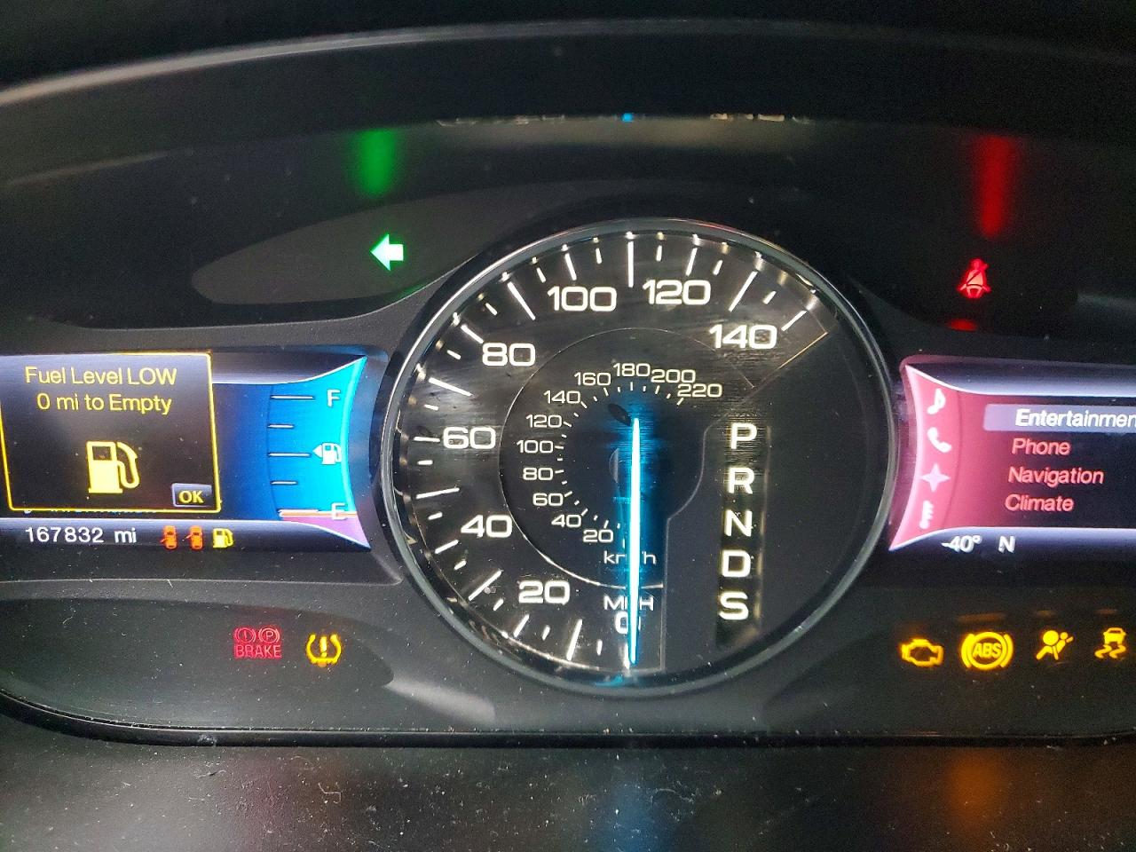 Ford Edge Sport