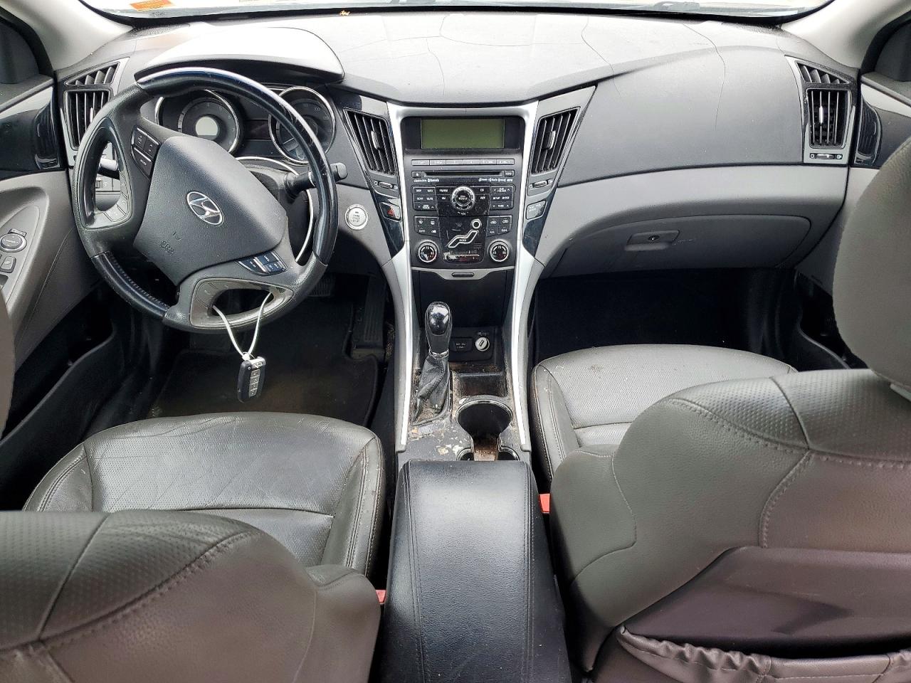 Hyundai SONATA Limited