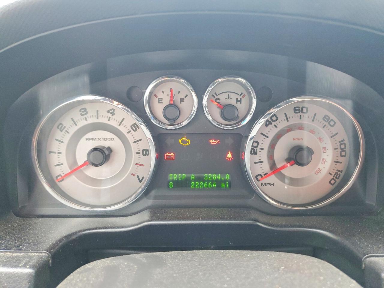 Ford Edge Limited