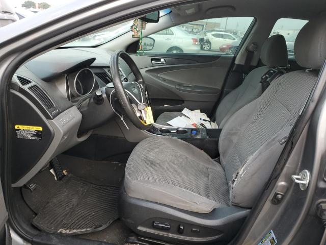 Hyundai SONATA Gls