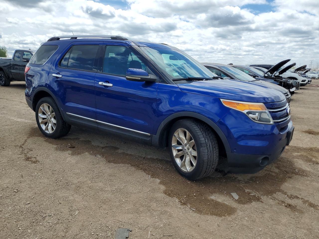 Ford Explorer Limited