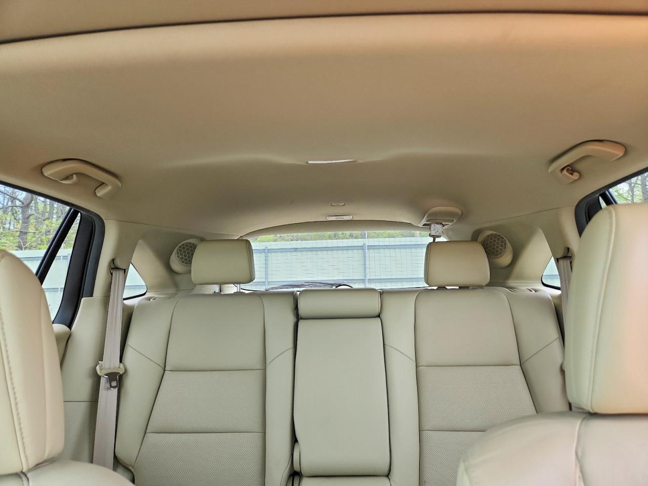 Acura RDX Technology