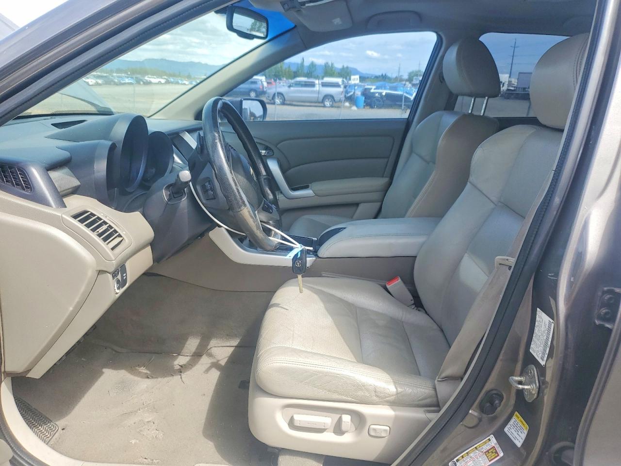 Acura RDX Technology