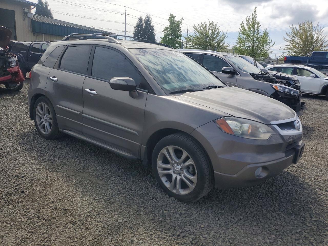 Acura RDX Technology
