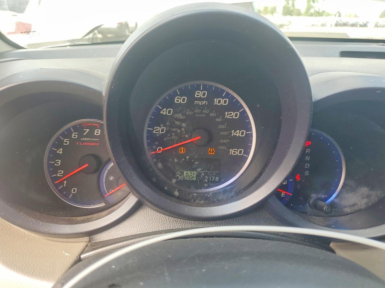 Acura RDX Technology