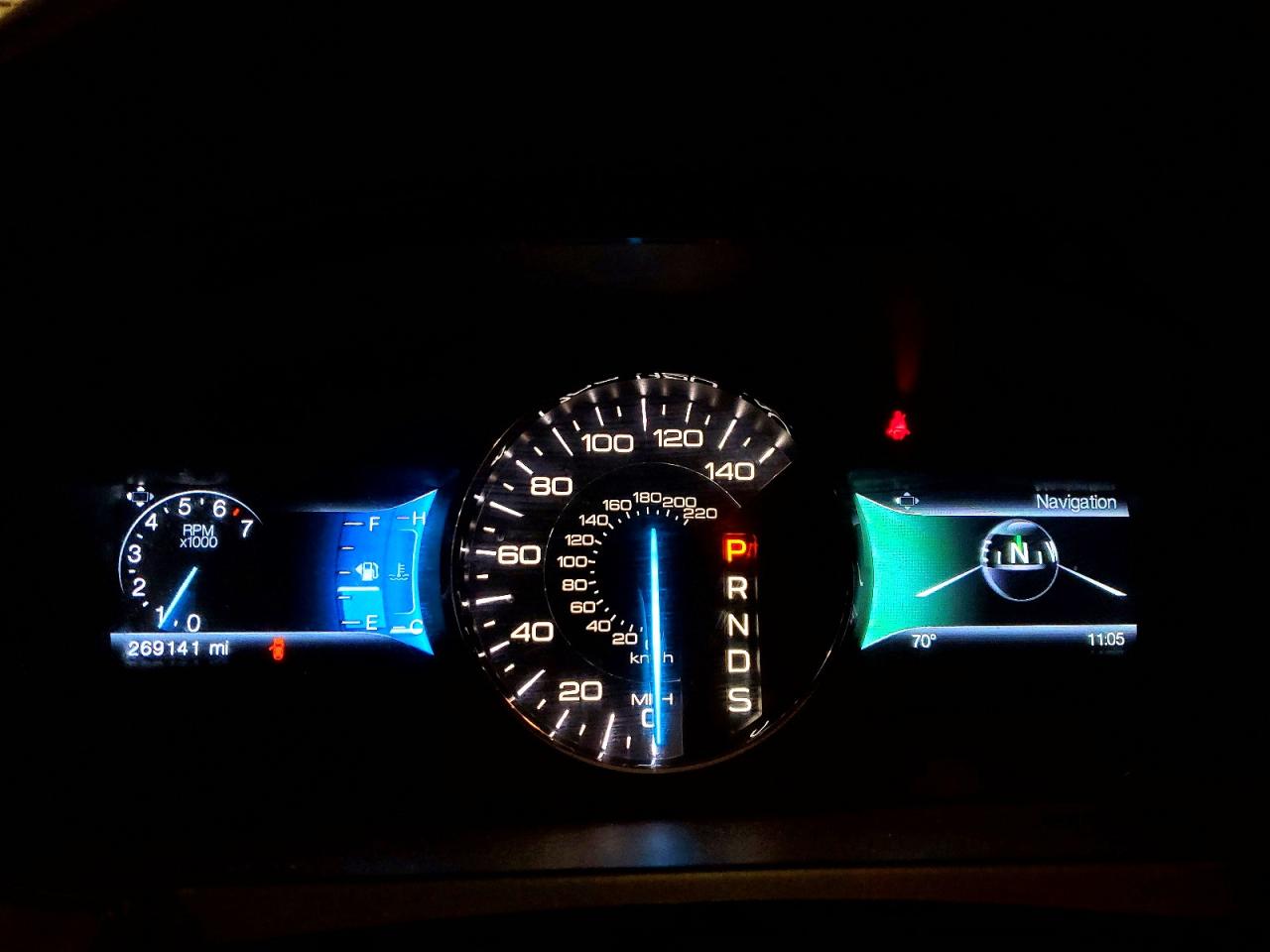 Ford Edge Limited