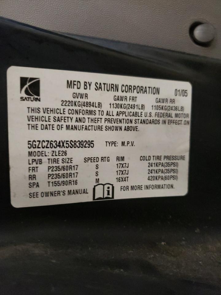 Saturn Vue