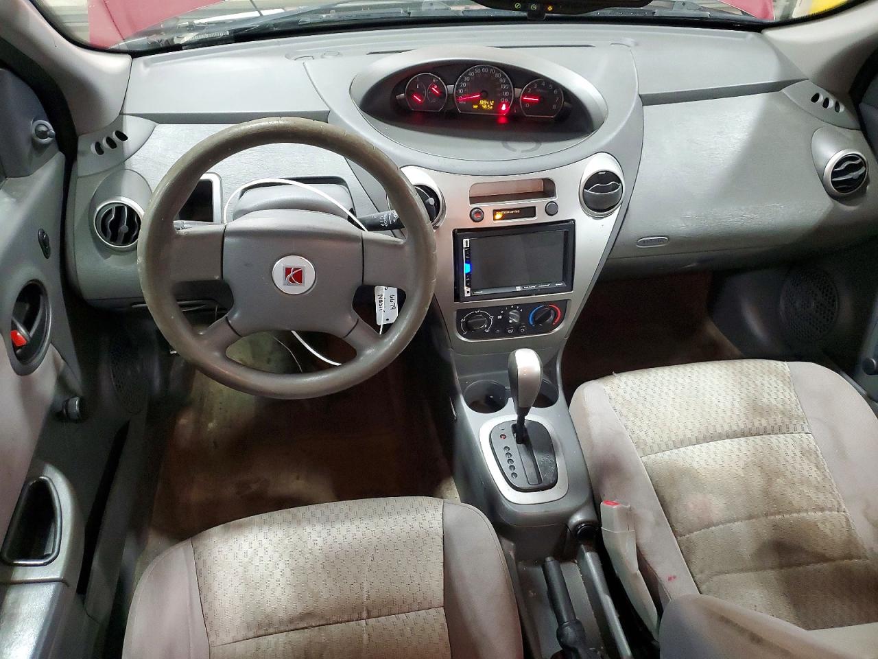 Saturn Ion Level 2