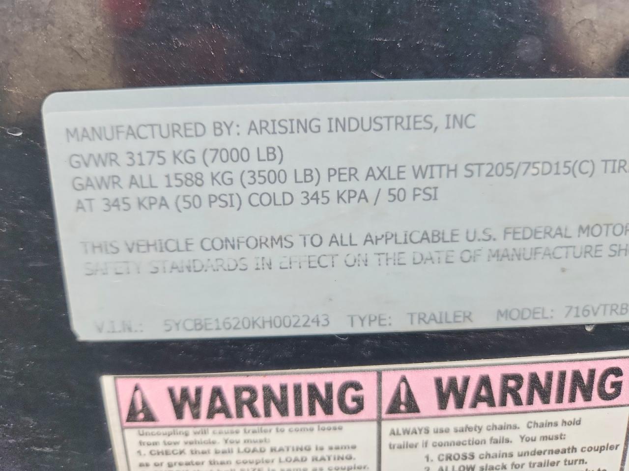 Arising Industries Other