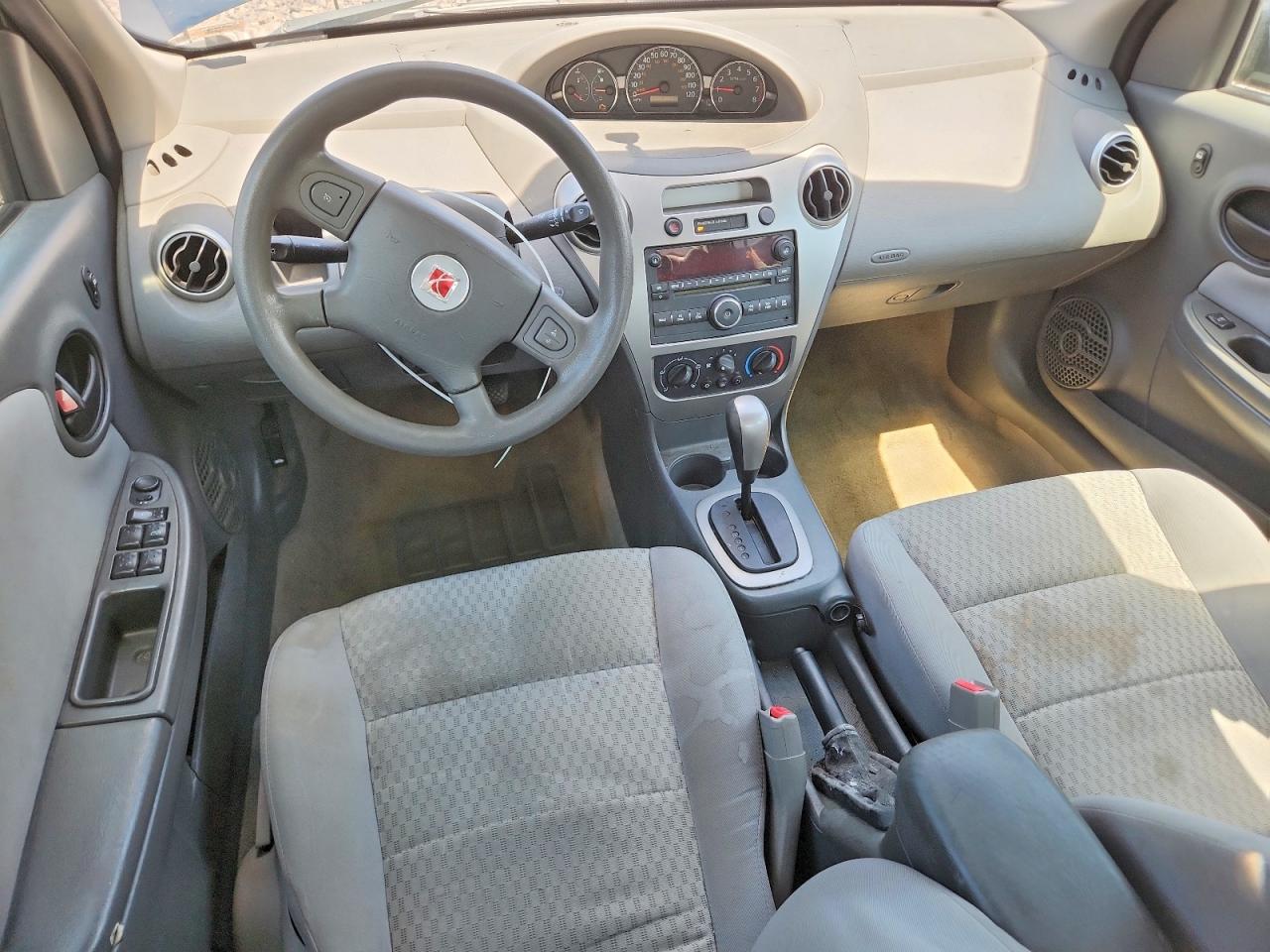 Saturn Ion Level 2