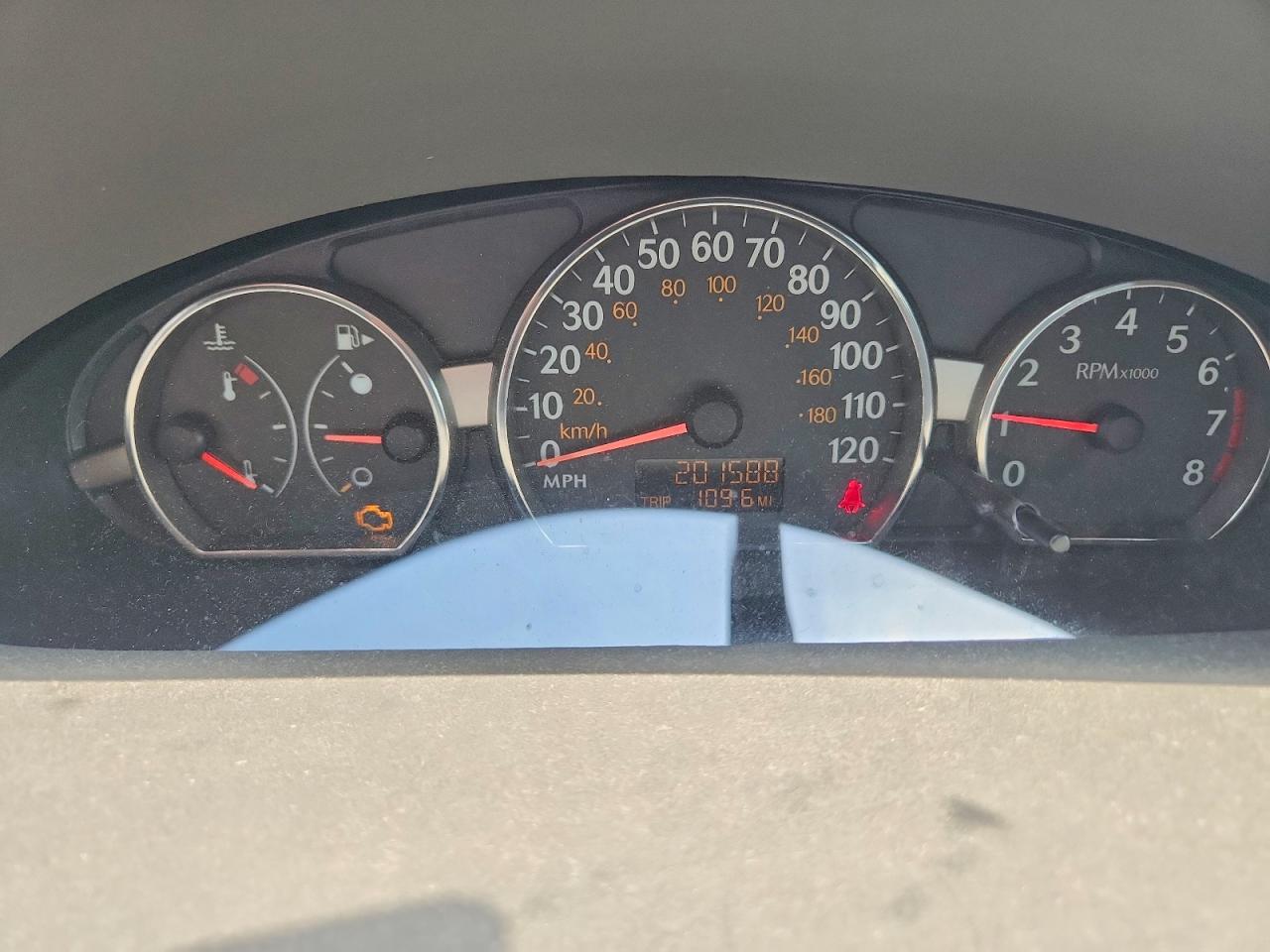 Saturn Ion Level 2
