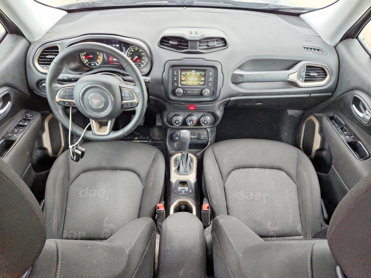Jeep Renegade Sport