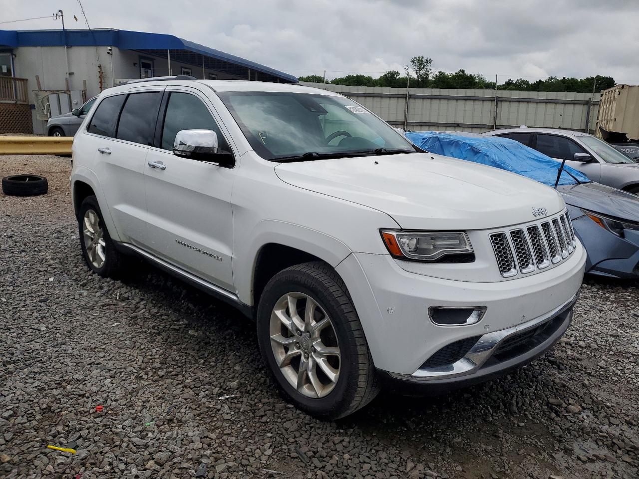 Jeep Cherokee Summit