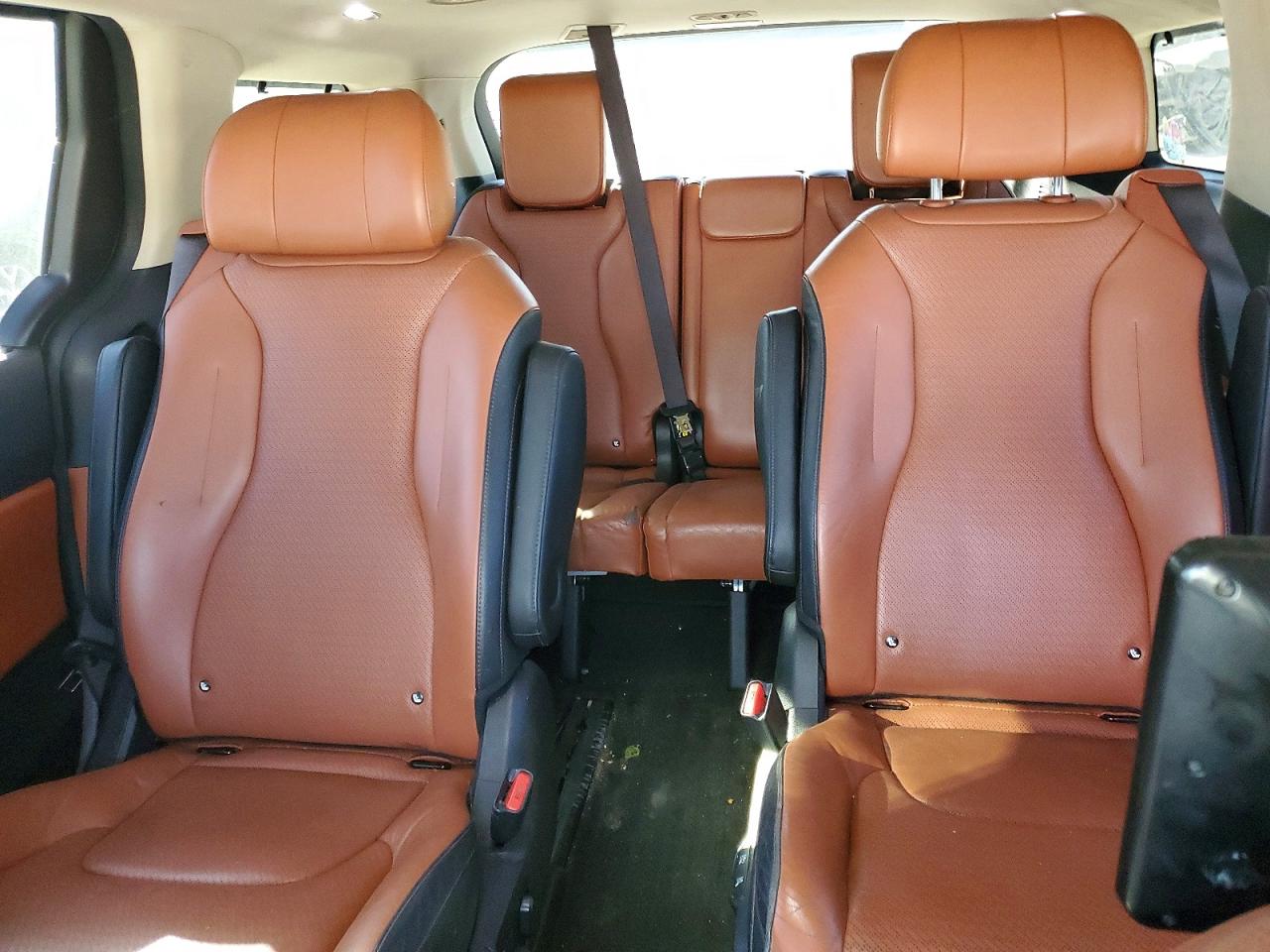 Kia Carnival Sx Prestige