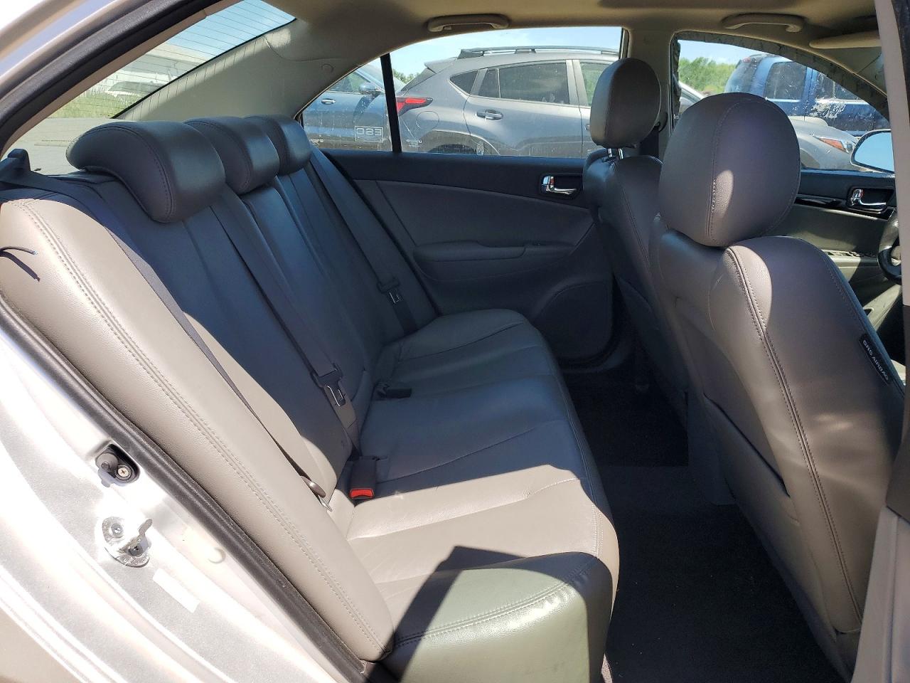 Hyundai SONATA Limited