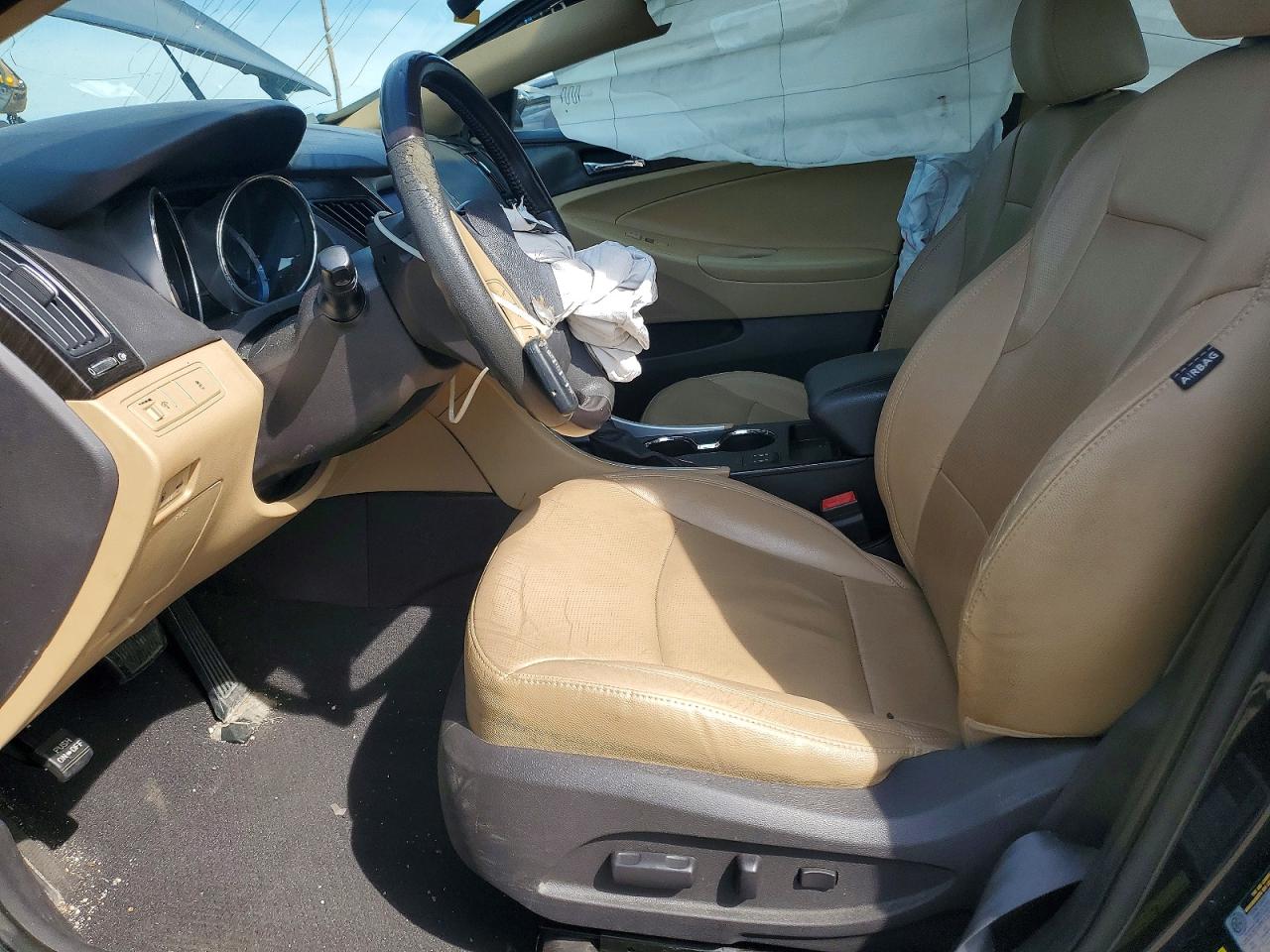 Hyundai SONATA Limited