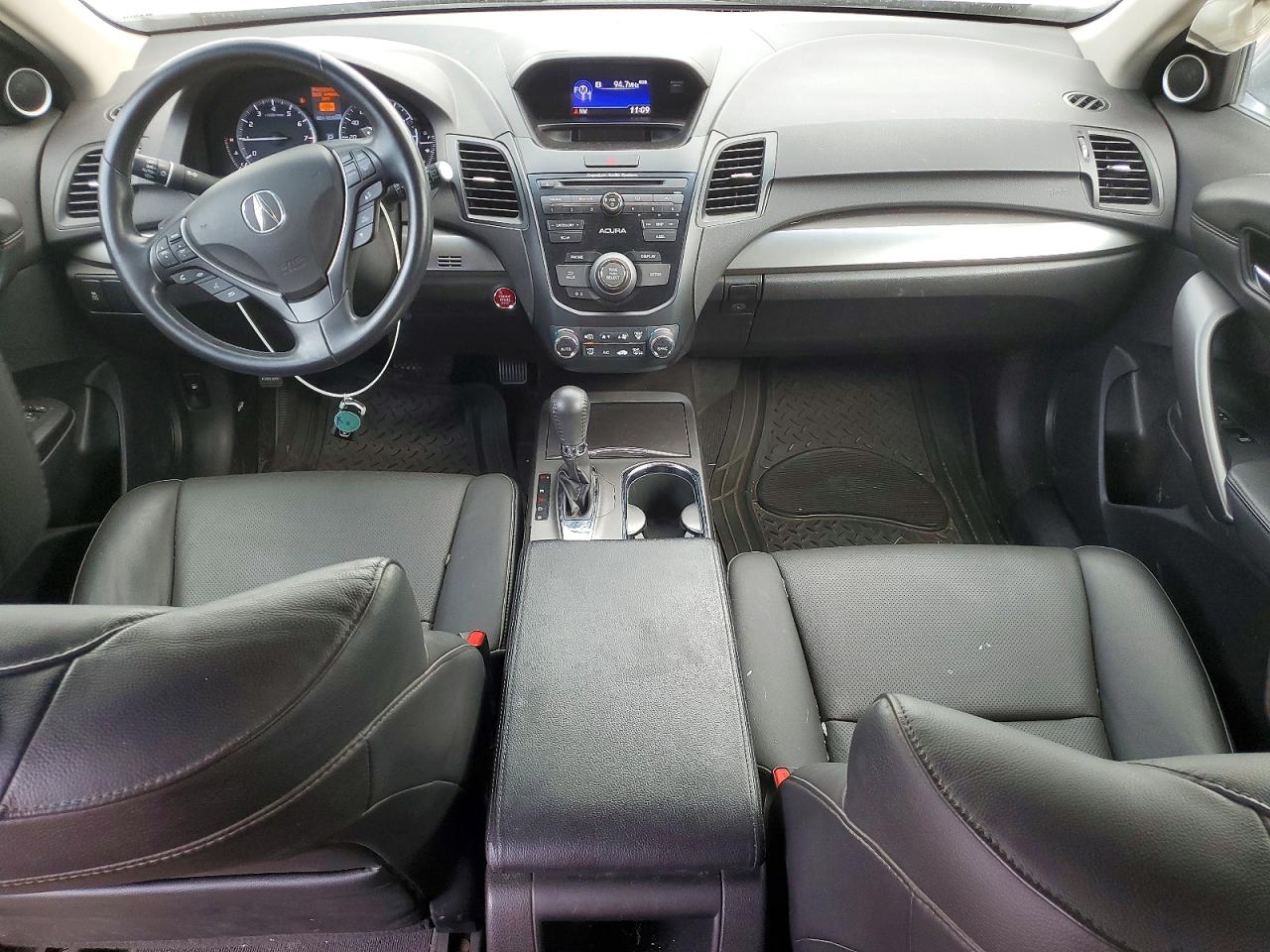 Acura RDX