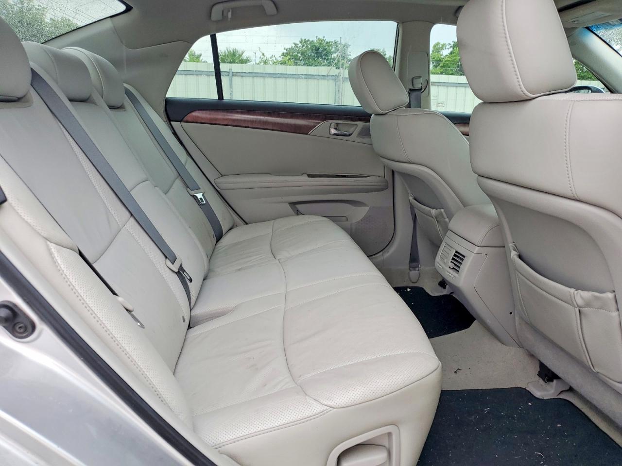 Toyota Avalon Limited
