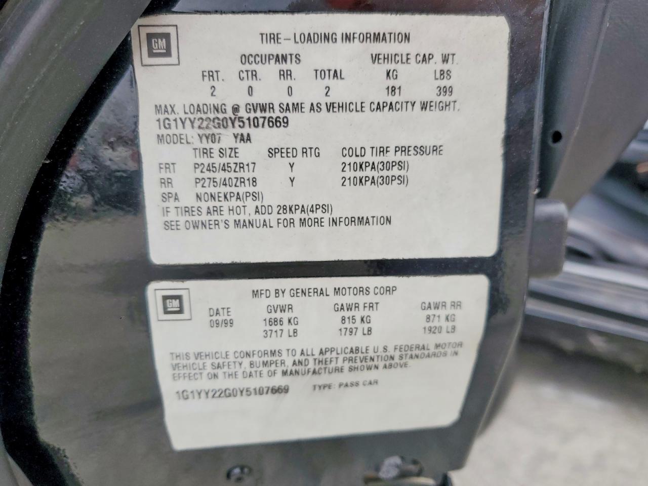 Chevrolet Corvette