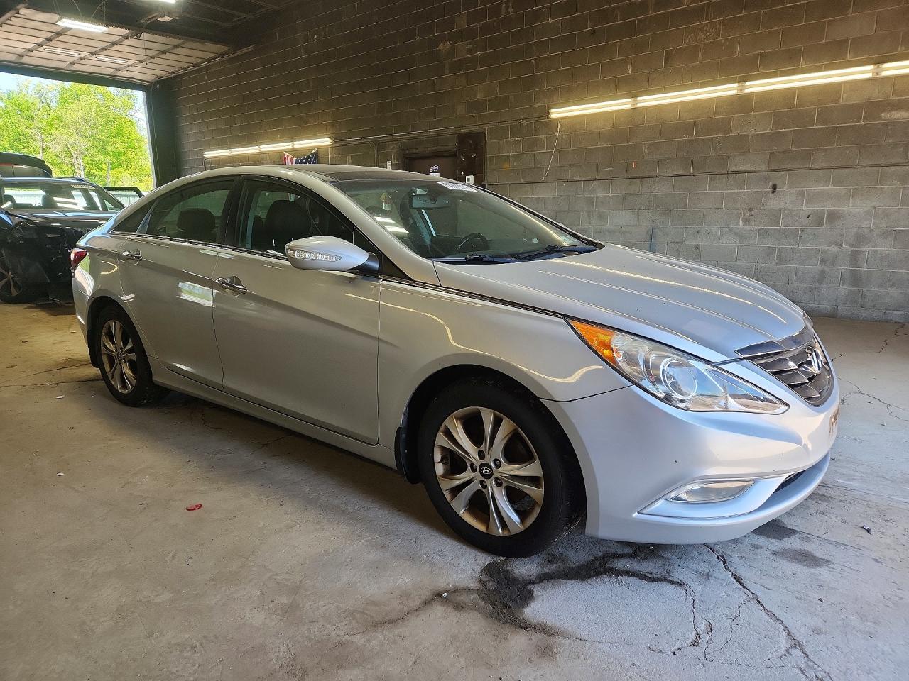 Hyundai SONATA Limited