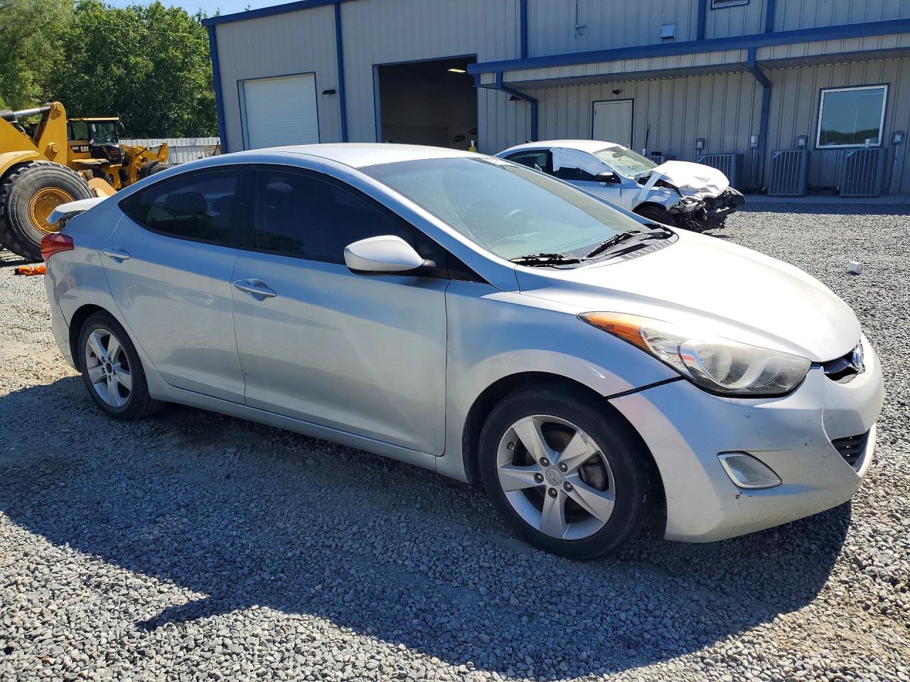 Hyundai ELANTRA Gls