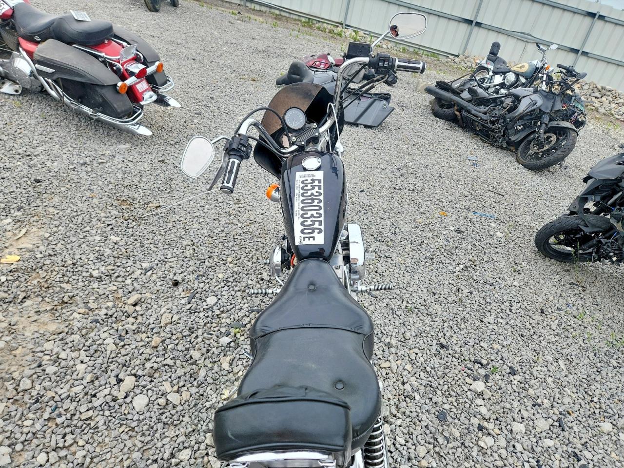 Harley-Davidson Sprtstr883 Hugger