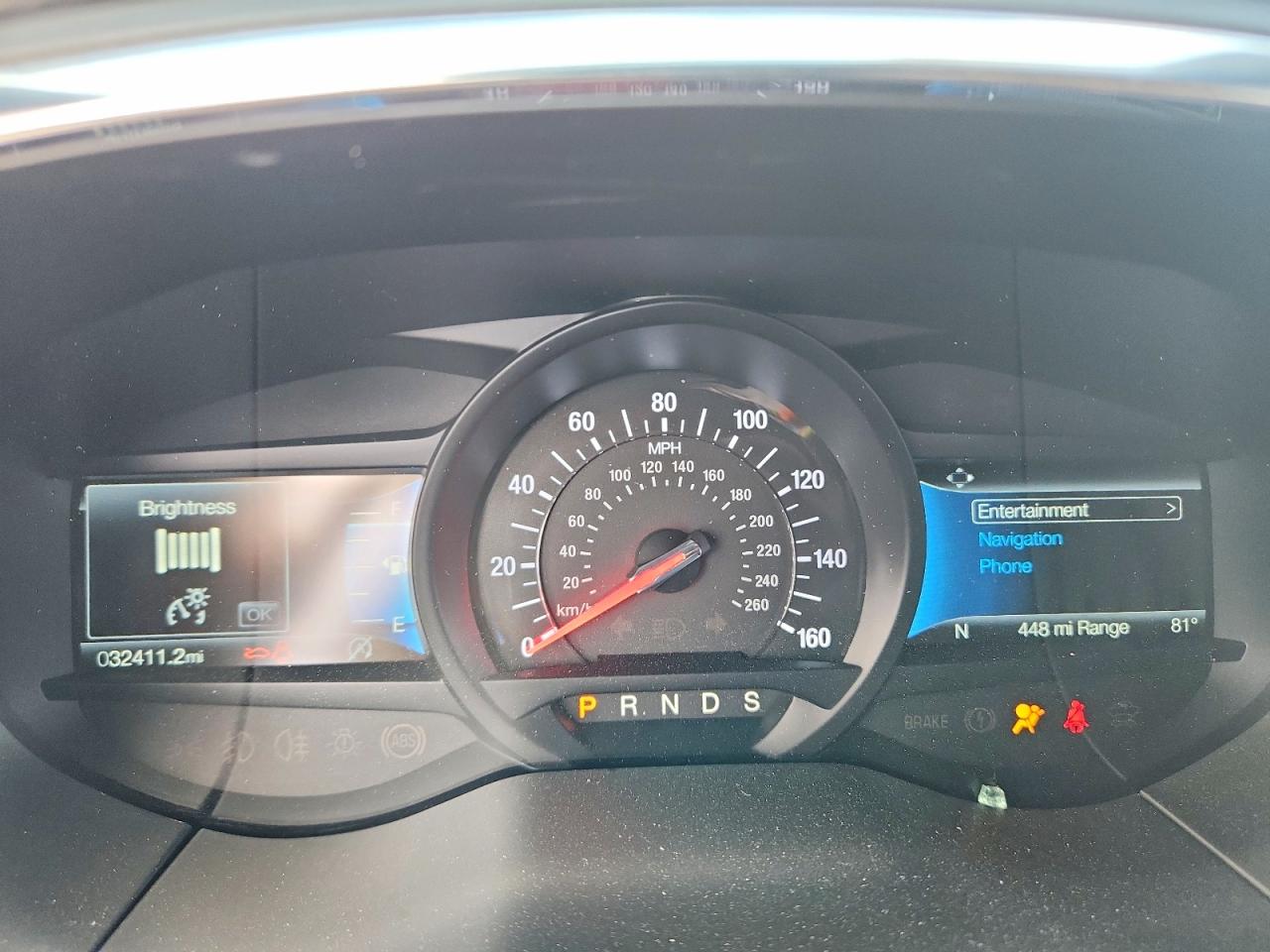 Ford Edge St