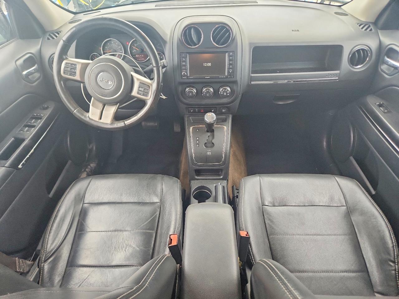Jeep Patriot Limited