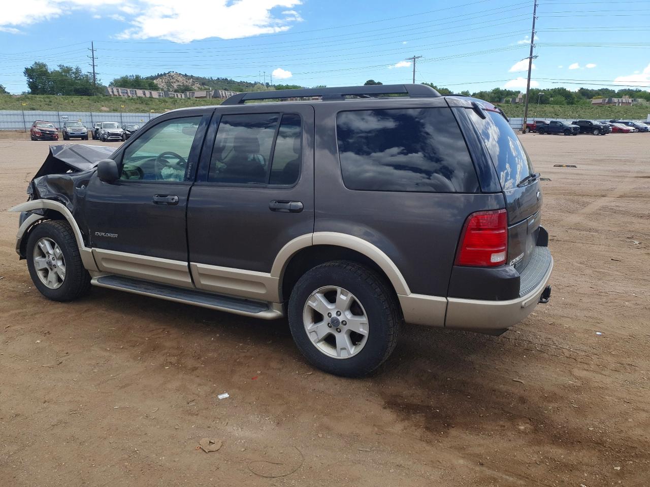 Ford Explorer Eddie Bauer