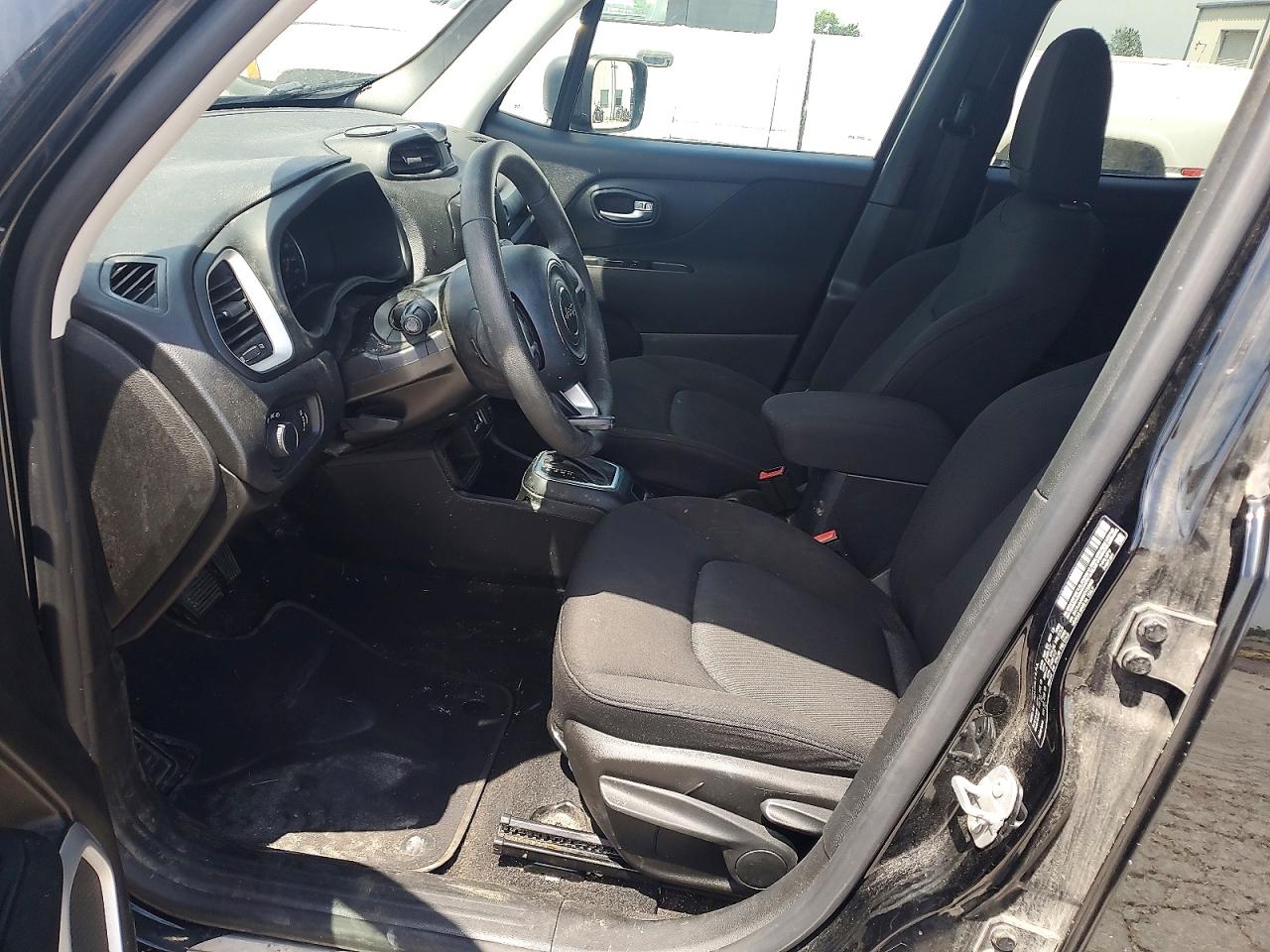 Jeep Renegade Sport