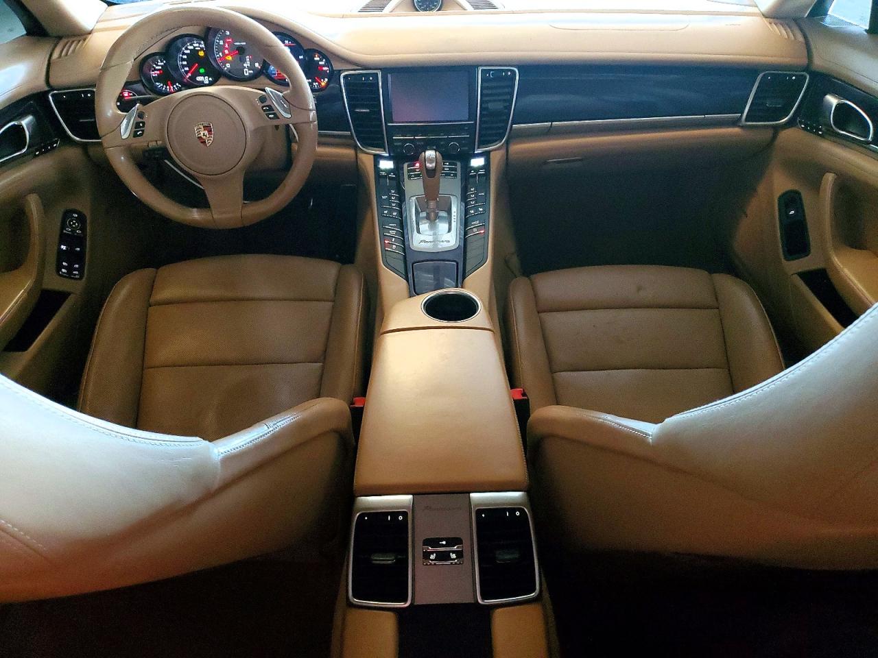 Porsche Panamera S