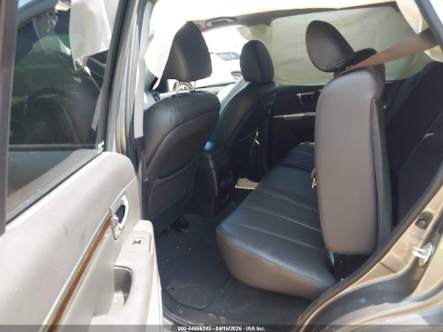 Hyundai SANTA FE Limited