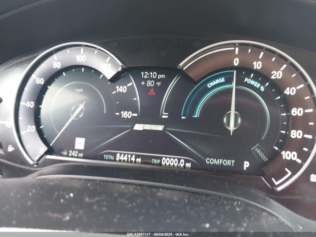 BMW 5 Series Iperformance