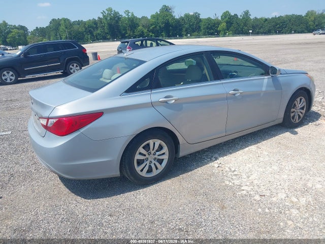 Hyundai SONATA Gls