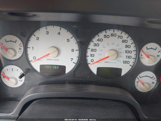 Dodge Ram 1500 St
