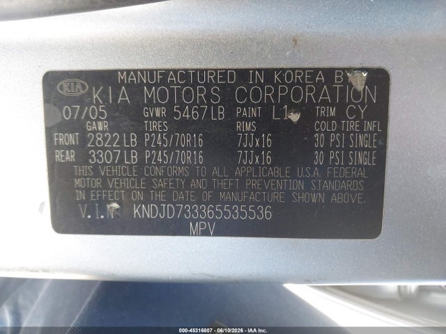 Kia Sorento