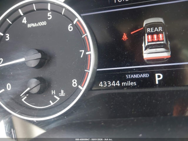 Nissan Rogue Sv Fwd