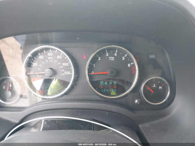 Jeep Compass Limited