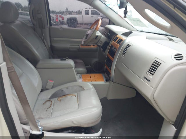 Chrysler Aspen Limited