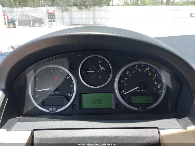 Land Rover Range Rover Sport Hse