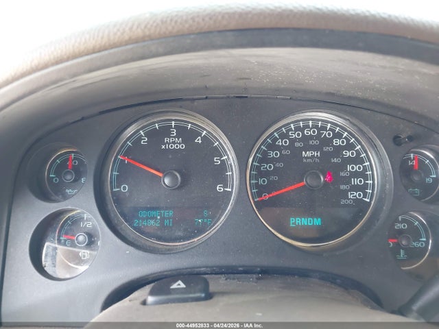 GMC Yukon Slt2